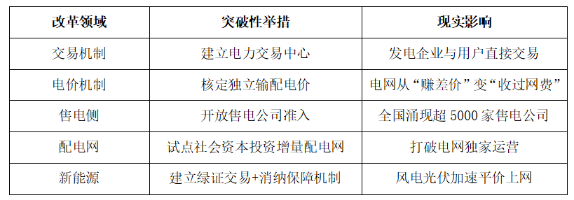 {7F42E983-4CD7-44FF-B7AB-25E17B7E9902}.png {7F42E983-4CD7-44FF-B7AB-25E17B7E9902}.png